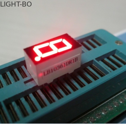 Un buen precio. Un CE a todo color interior de RoHS de la pantalla LED del segmento de los gráficos 7 del dígito aprobado en línea