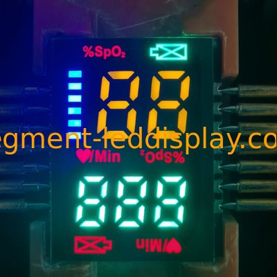 Un buen precio. Pantalla LED roja modificada para requisitos particulares ultra fina caliente de la venta 2.8m m SOLAMENTE SMD para los oxímetros del pulso del finger en línea