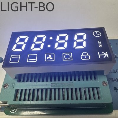 Pantallas LED de segmento de grado industrial: alta eficiencia, cumplimiento con RoHS para aplicaciones multisectoriales