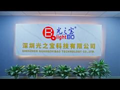 Fábrica de pantallas LED de 7 segmentos - lightbo